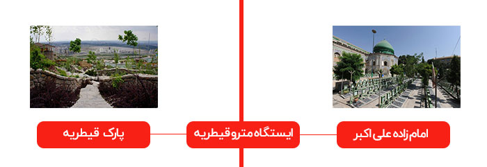 ایستگاه قیطریه