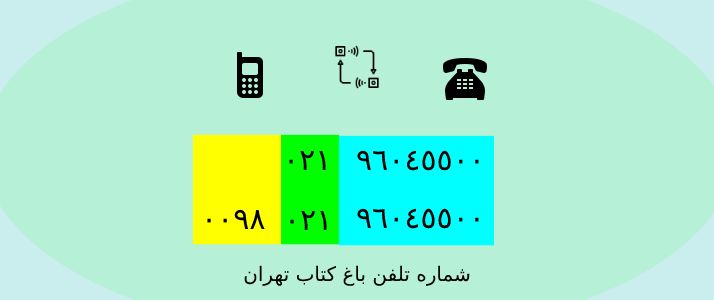 راهنمای کد تلفن تهران